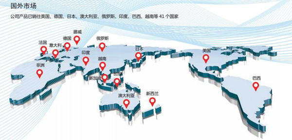 工业板块 - c7c7娱乐平台官网入口
