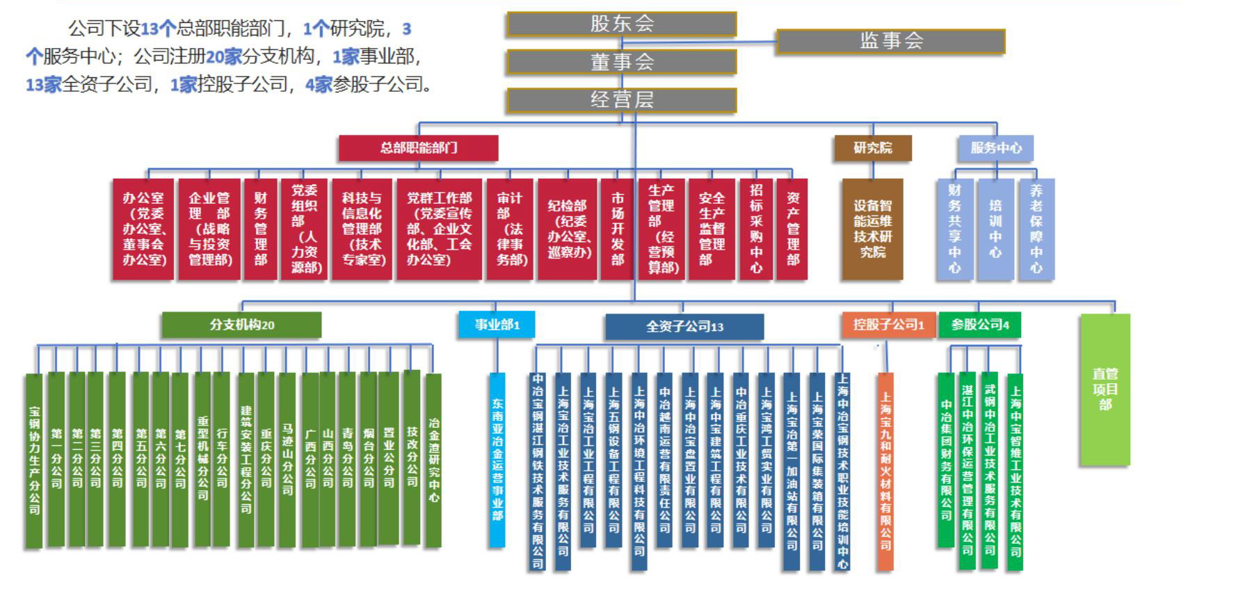 c7c7娱乐平台官网入口(中国游)官方网站