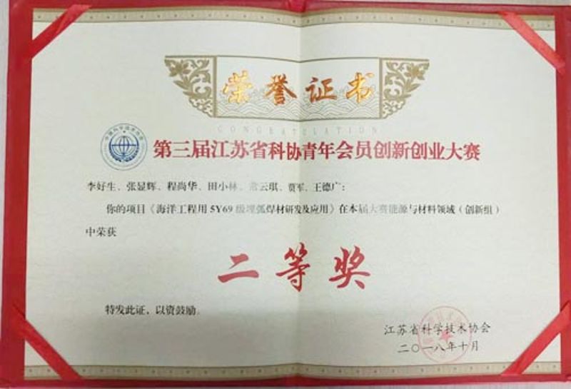 手艺能力 - c7c7娱乐平台官网入口